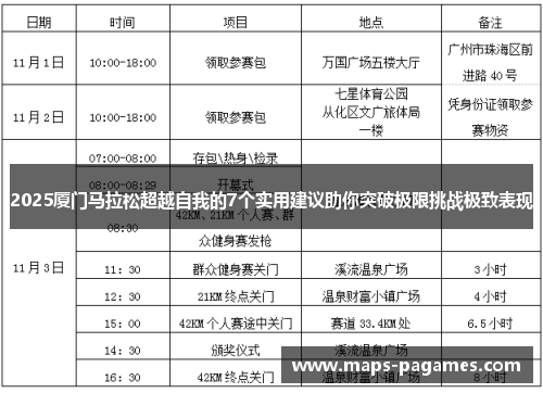 2025厦门马拉松超越自我的7个实用建议助你突破极限挑战极致表现