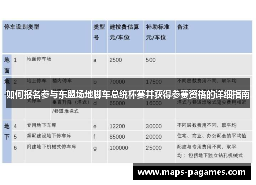 如何报名参与东盟场地脚车总统杯赛并获得参赛资格的详细指南