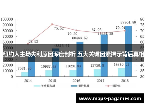 纽约人主场失利原因深度剖析 五大关键因素揭示背后真相