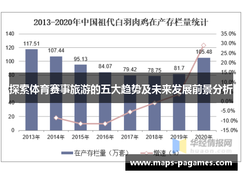 探索体育赛事旅游的五大趋势及未来发展前景分析