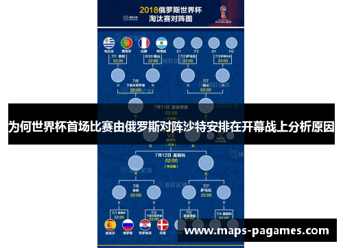 为何世界杯首场比赛由俄罗斯对阵沙特安排在开幕战上分析原因