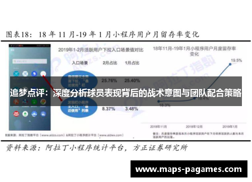 追梦点评：深度分析球员表现背后的战术意图与团队配合策略