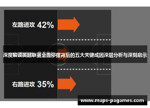 深度解读英超联赛全面停摆背后的五大关键成因深层分析与深刻启示