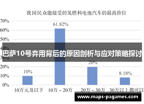 巴萨10号弃用背后的原因剖析与应对策略探讨